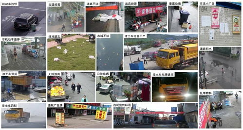 AI賦能城市治理 杭州肥牛科技推出違章事件自動(dòng)監(jiān)測(cè)技術(shù)