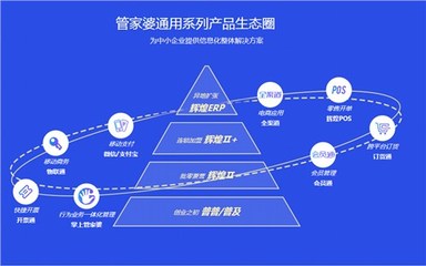 蘇州口碑管家婆輝煌ERP全國發(fā)貨，蘇州美迪軟件助力企業(yè)管理創(chuàng)造輝煌